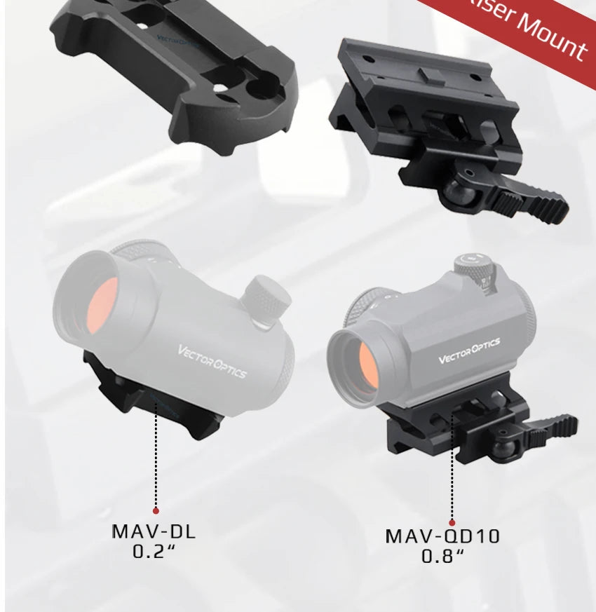 Vector Optics Maverick-II Plus Red Dot Scope