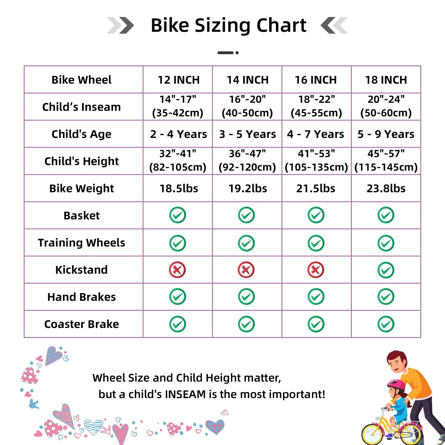 12 - 18 Inch Girls Bike with Basket & Training Wheels
