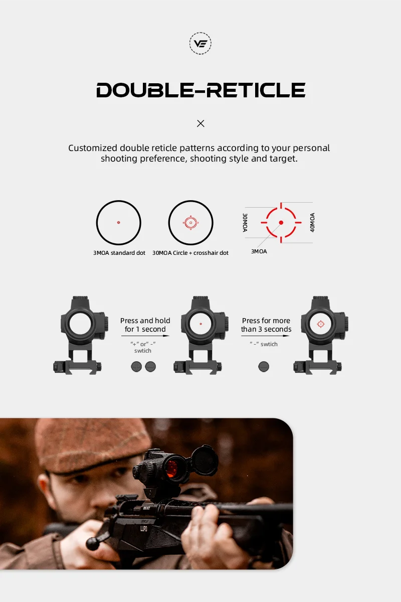 Vector Optics Maverick-II Plus 1x22 Double-Reticle Red Dot Sight