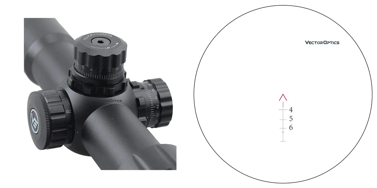 Vector Optics 1-4x24 1-6x24 SFP/FFP LPVO Riflescope