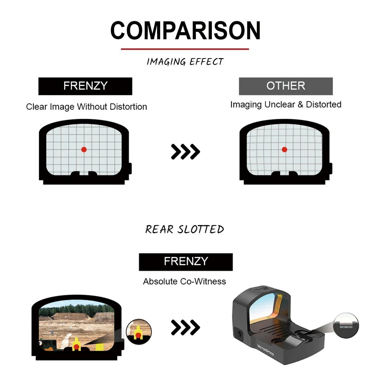 Vector Optics Frenzy Pistol Sight