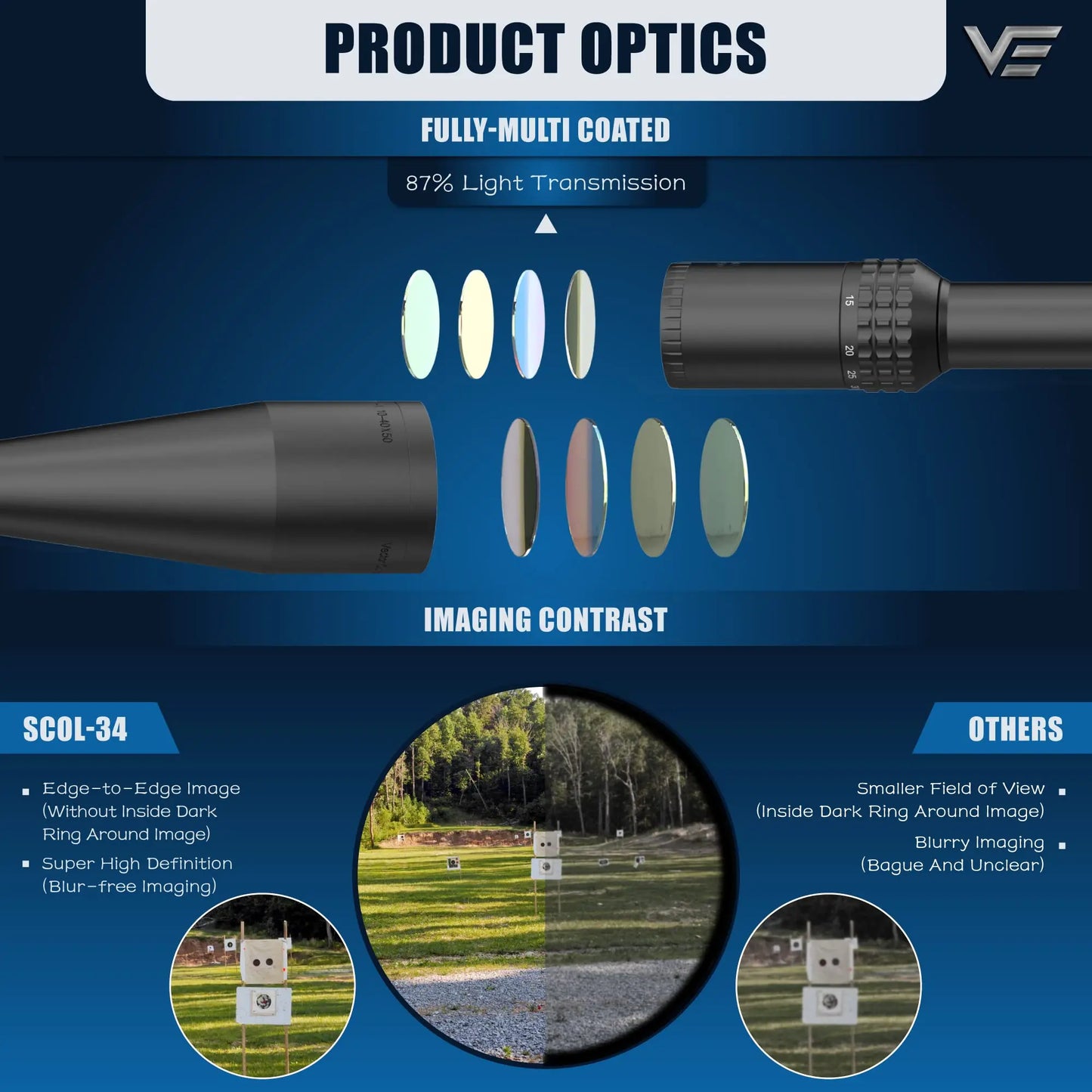 Vector Optics Sentinel-X 10-40x50 Center Dot Riflescope