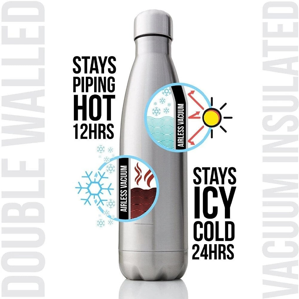 Double Wall Insulated Steel Water Bottle