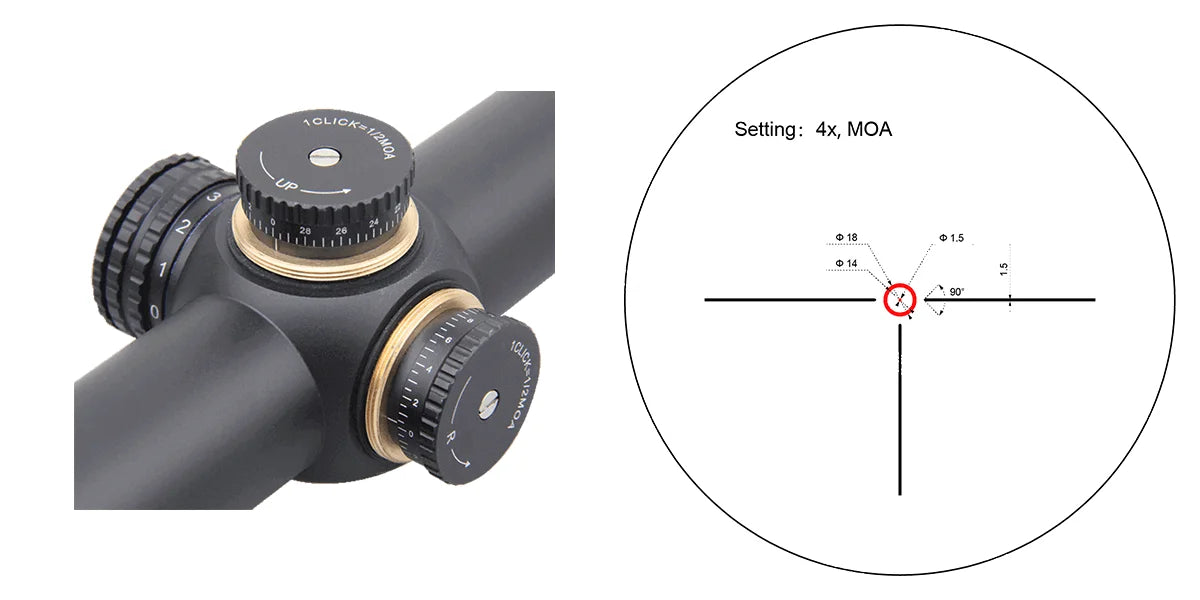 Vector Optics 1-4x24 1-6x24 SFP/FFP LPVO Riflescope