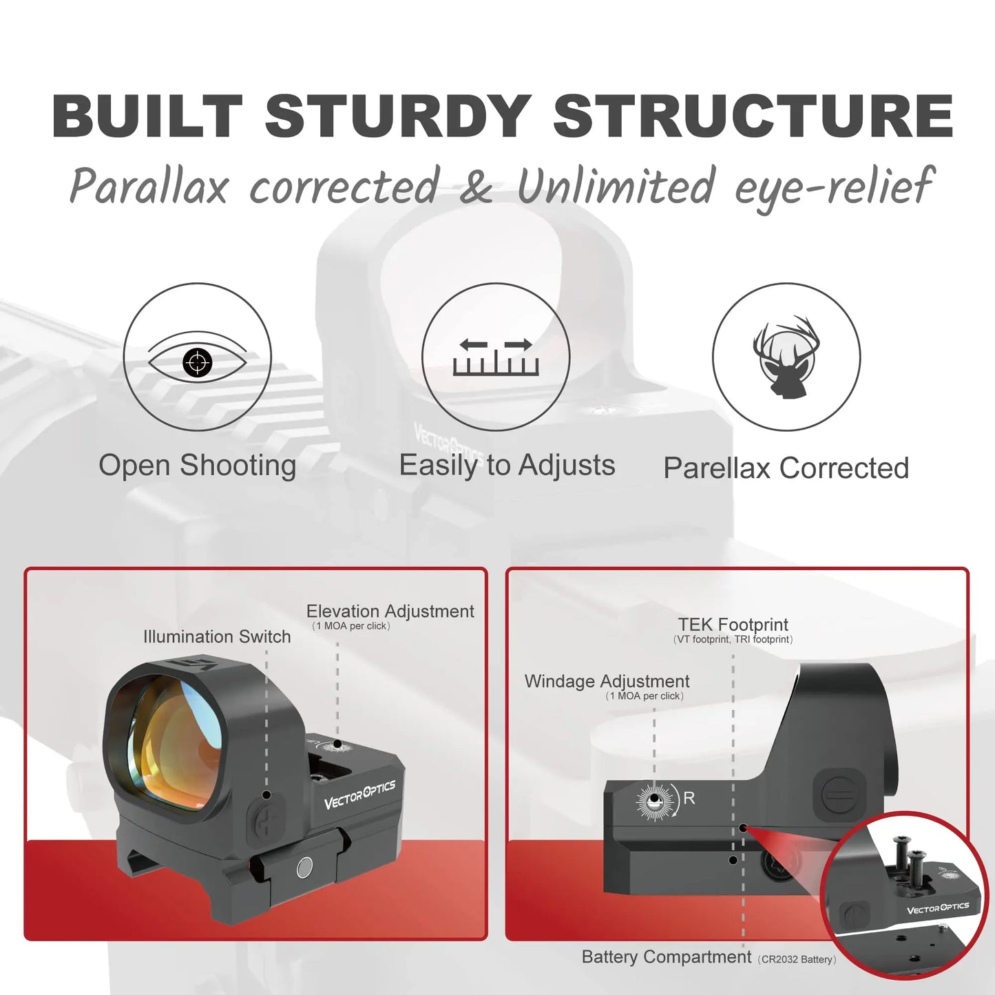 Vector Optics Frenzy Red Dot Scope