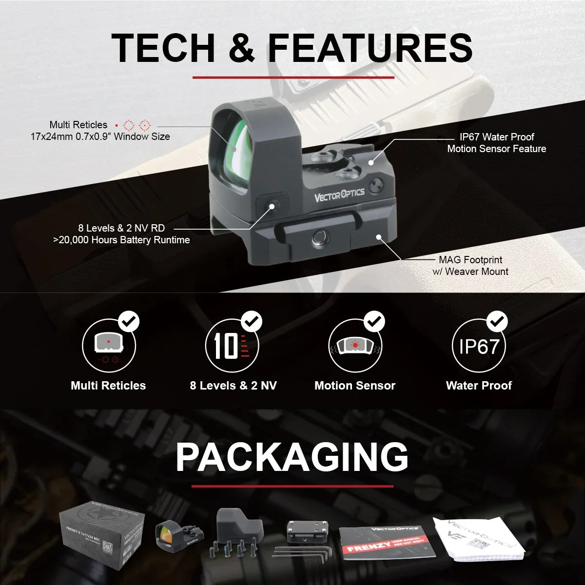 Vector Optics Frenzy Pistol Sight