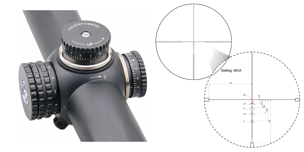 Vector Optics 1-4x24 1-6x24 SFP/FFP LPVO Riflescope