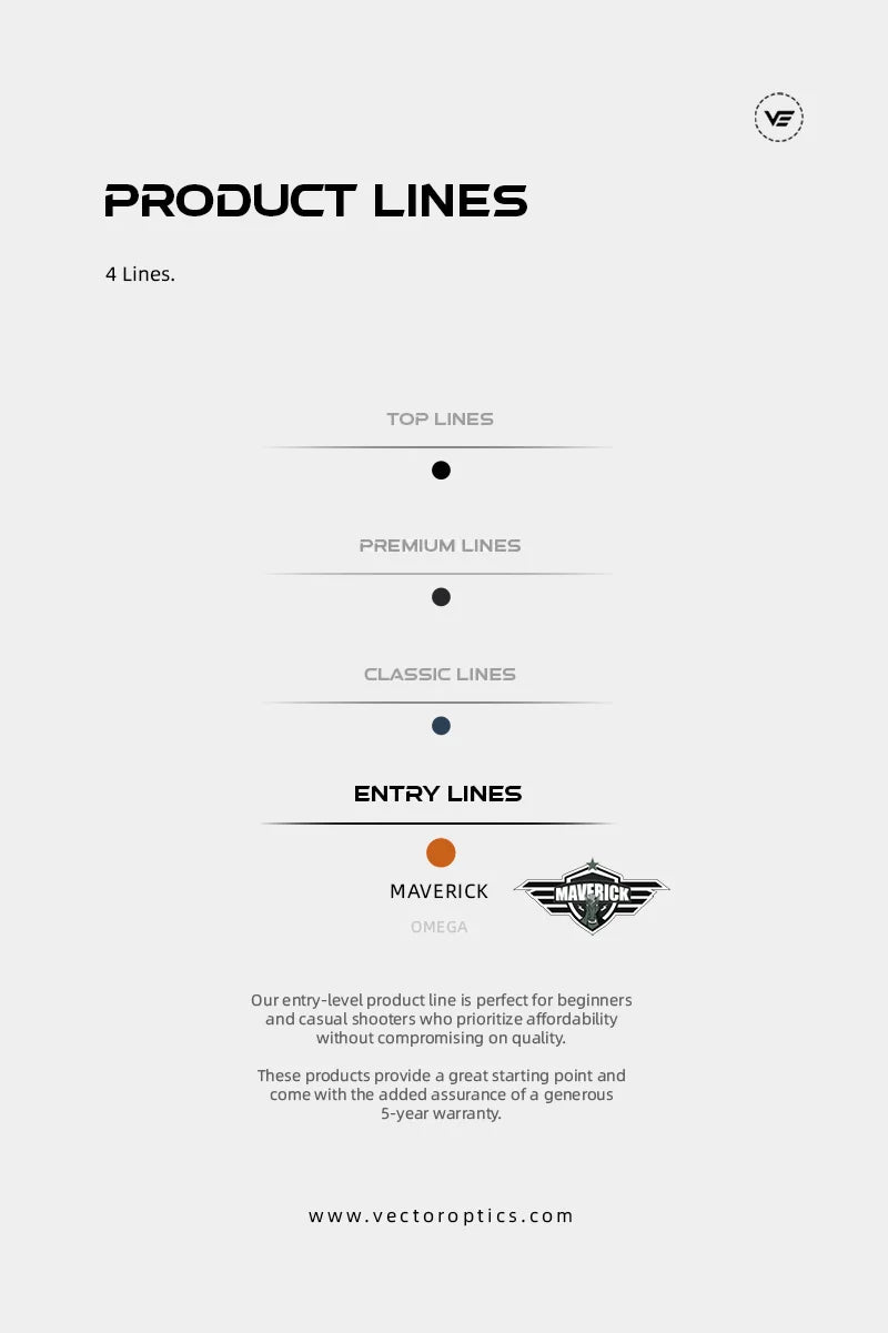 Vector Optics Maverick-II Plus 1x22 Double-Reticle Red Dot Sight