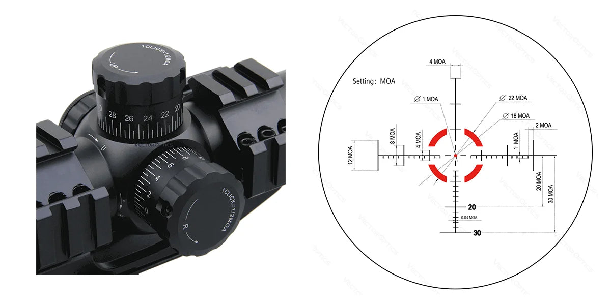 Vector Optics 1-4x24 1-6x24 SFP/FFP LPVO Riflescope