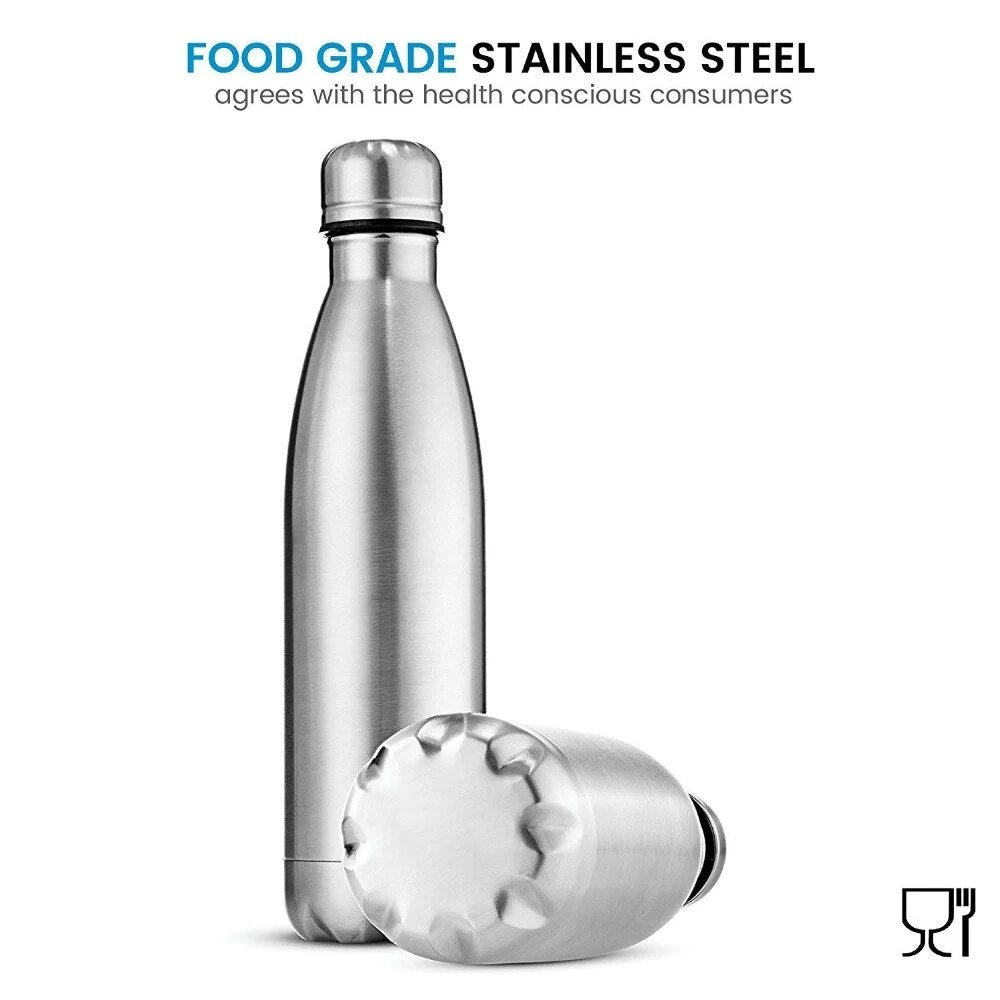 Double Wall Insulated Steel Water Bottle